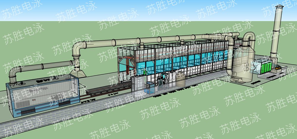 全自動龍門式封閉式電泳涂裝流水線